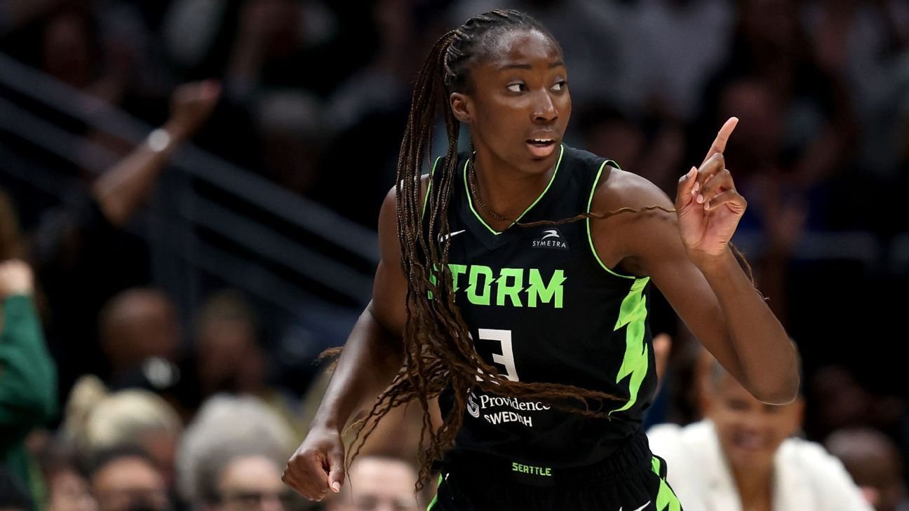 WNBA AllStar 2024 Snubs, top questions after roster named Hispanic