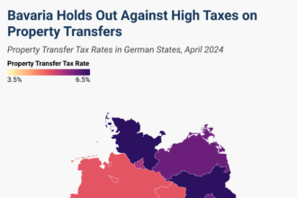 Real Estate Transaction Tax Rates In German States.png