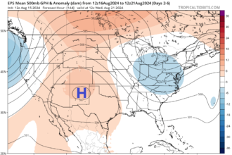 081524 Eps Z500amean Us 2 1.png