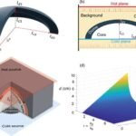 New Thermal Dome Conce.jpg