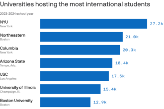 2024 12 13 1632 Universities Hosting The Fallback.png