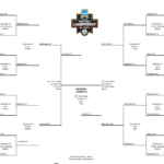 77131053007 Ncaa Volleyball Bracket 2024.png