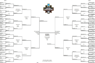 77131053007 Ncaa Volleyball Bracket 2024.png