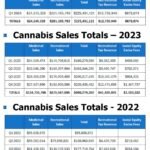 Wo Cannabis Chart.jpg