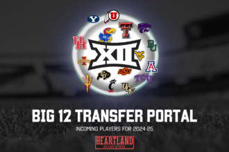 2024 Big 12 Transfer Portal (1)