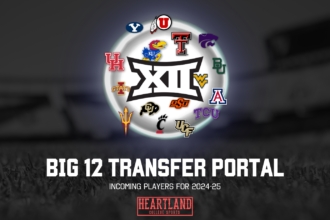 2024 Big 12 Transfer Portal