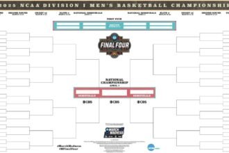 2025 Ncaa Tournament Bracket March Madness Mens.jpg