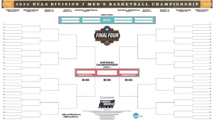 2025 Ncaa Tournament Bracket March Madness Mens.jpg