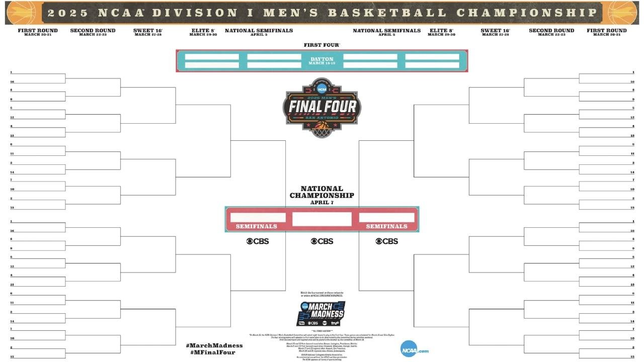 2025 Ncaa Tournament Bracket March Madness Mens.jpg