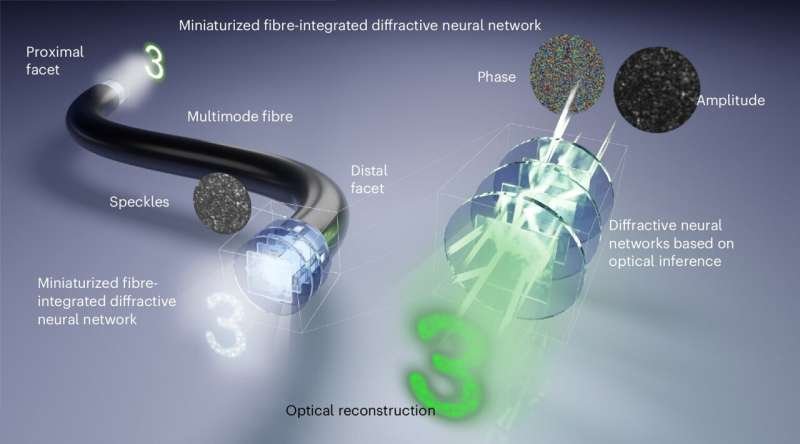 Fiber Image Transmissi 1.jpg