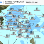 Graf Fr Snow Decimal.png