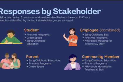 Urlhttp3a2f2fnpr Brightspot.s3.amazonaws.com2f3a2f2f2f4ac46b8b4020a8b0de6a77a344312frespons.png