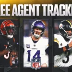 2025 02 20 Nfl Fa Tracker