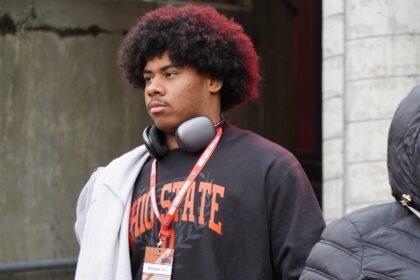 Usatsi 24846434 Scaled.jpg