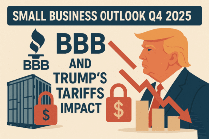 Small Business Outlook Q4 2025: BBB and Trump’s Tariffs Impact