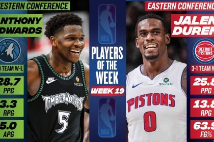 Anthony Edwards Jalen Duren NBA Players of the Week
