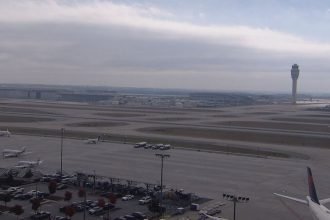 Busiest Airport Rankings