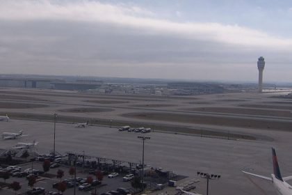 Busiest Airport Rankings