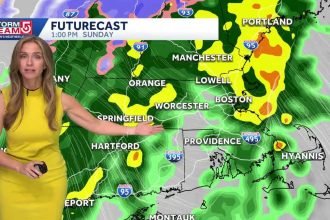 Boston Marathon weather