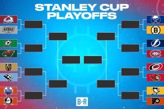 Stanley Cup Playoffs