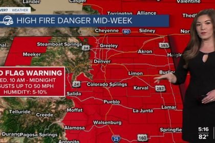fire danger Denver