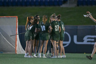 Loyola Maryland women’s lacrosse