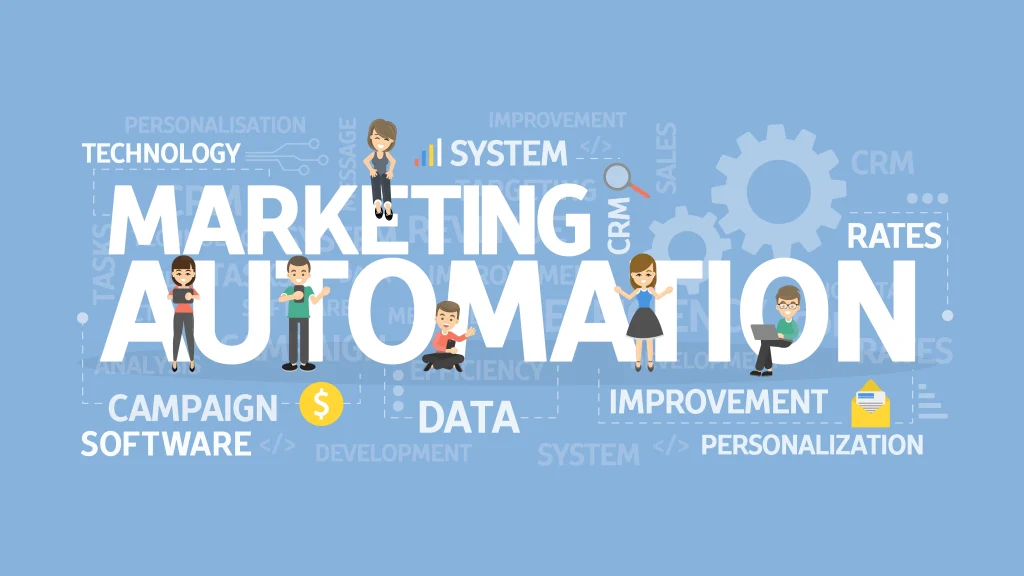 ai digital marketing