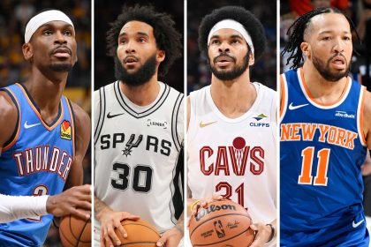 NBA Playoffs 2026