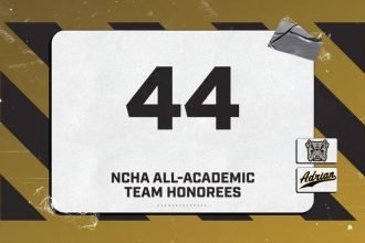 NCHA All-Academic Team