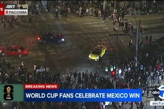 Mexico's World Cup