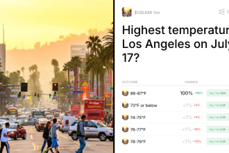 Los Angeles Temperature