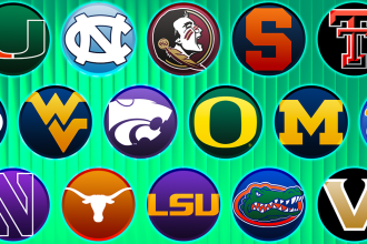 Power Four teams