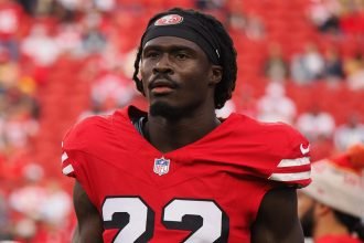 NFL Practice Squads