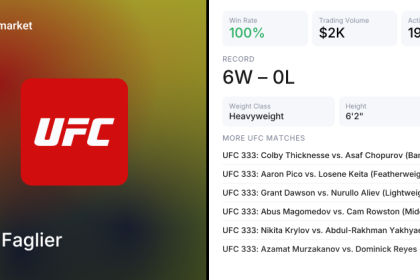 Joel Faglier UFC MMA Odds 2026
