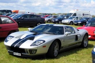 Ford GT Social Security earnings rules