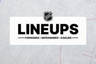 Avalanche at Jets projected lineups