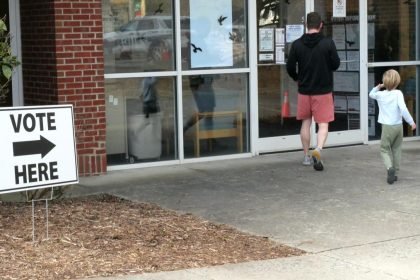Early Voting in North Carolina