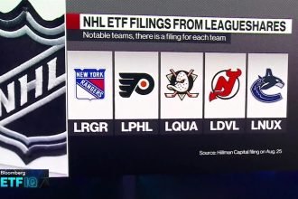 NHL and MLB indexes ETFs